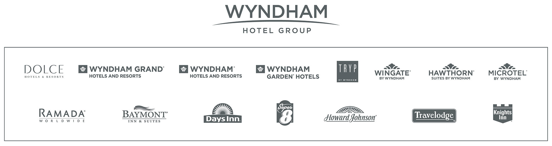 Participating Wyndham Hotels